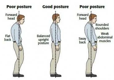 short height